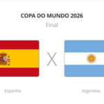 Argentina e Espanha decidem a Copa do Mundo de 2026 em confronto histórico no MetLife Stadium