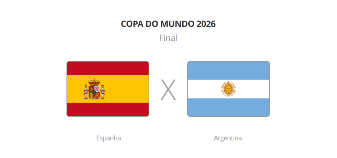 Argentina e Espanha decidem a Copa do Mundo de 2026 em confronto histórico no MetLife Stadium