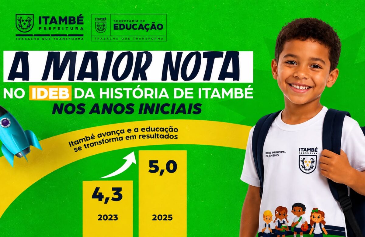 Educação de Itambé alcança maior nota da história no IDEB dos Anos Iniciais