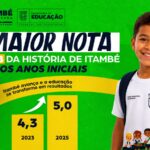 Educação de Itambé alcança maior nota da história no IDEB dos Anos Iniciais