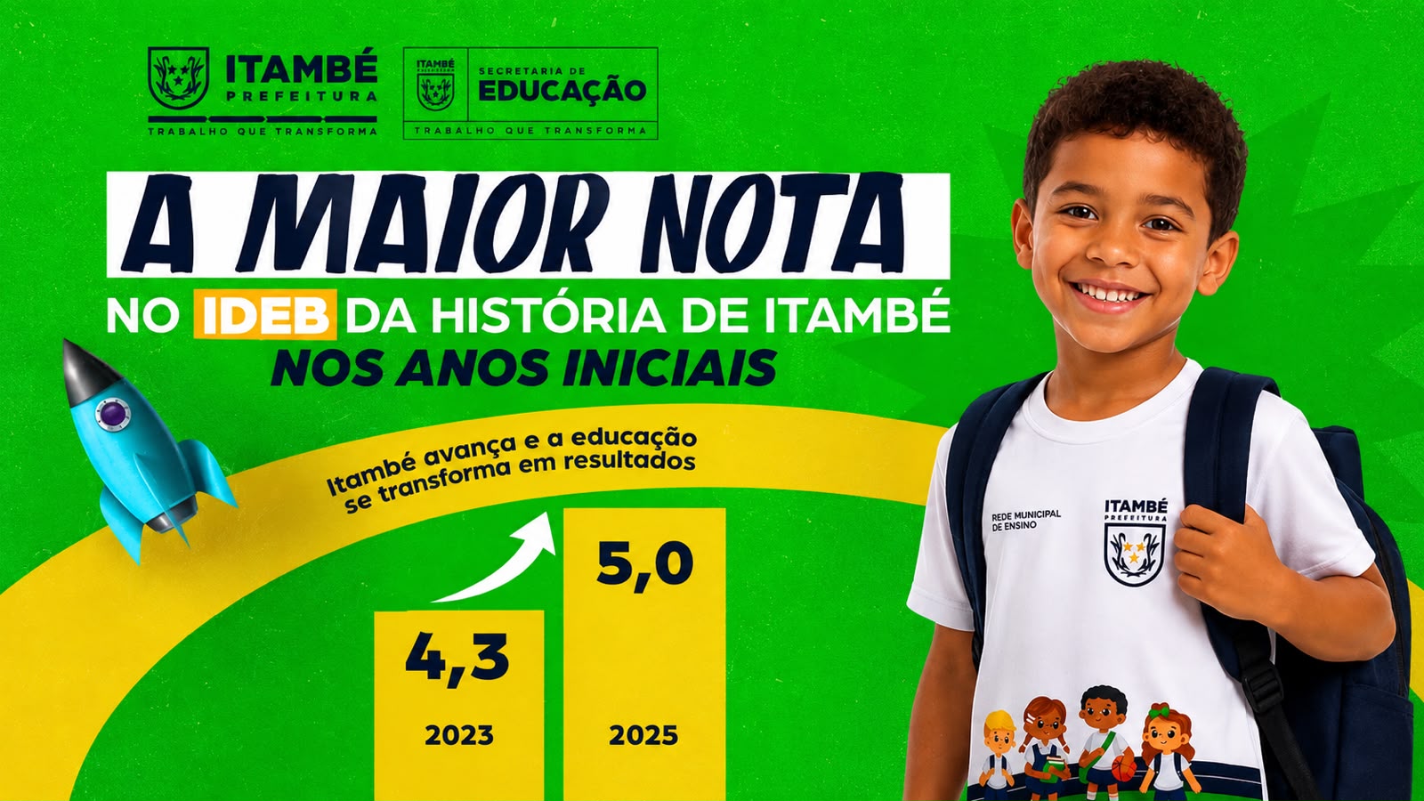 Educação de Itambé alcança maior nota da história no IDEB dos Anos Iniciais